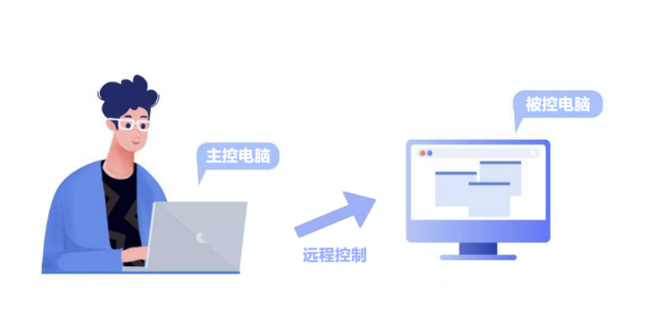 河内1.5分彩：远程控制电脑可以解决哪些问题？如何操作才能更安全？