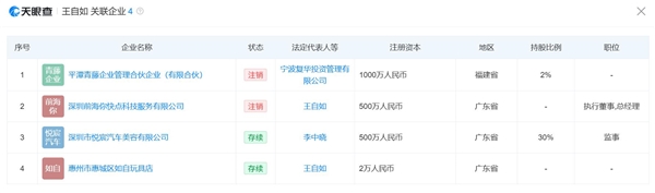 富联平台登录:负债1亿的王自如坐绿皮火车出差:因为限高
